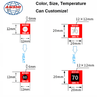 Poste de mesure de la température irréversible de thermomètres